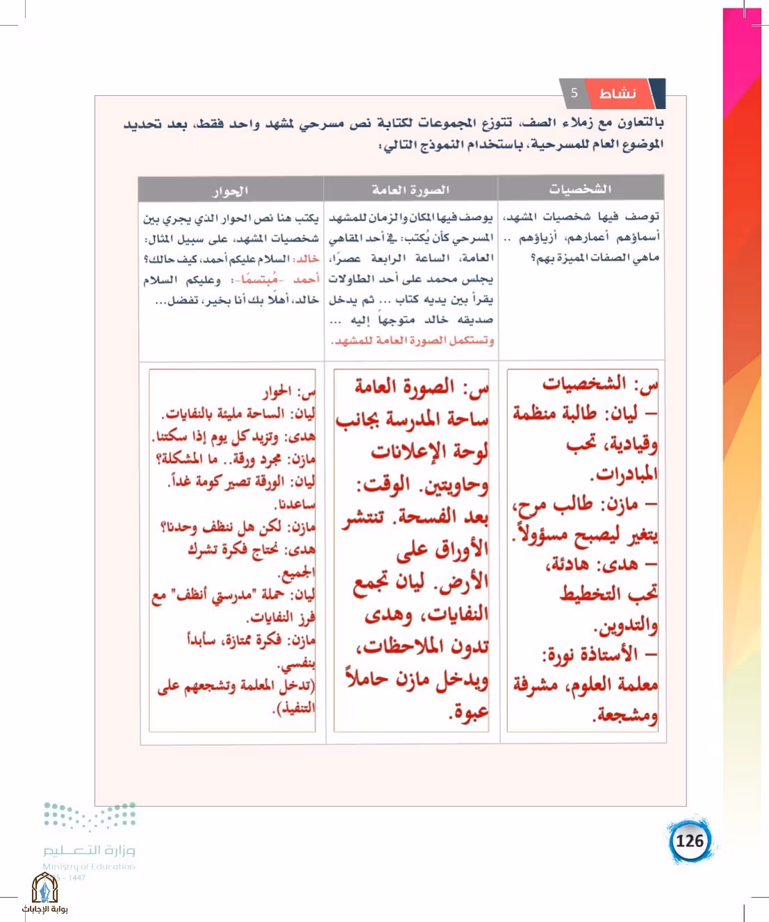 صفحة 126