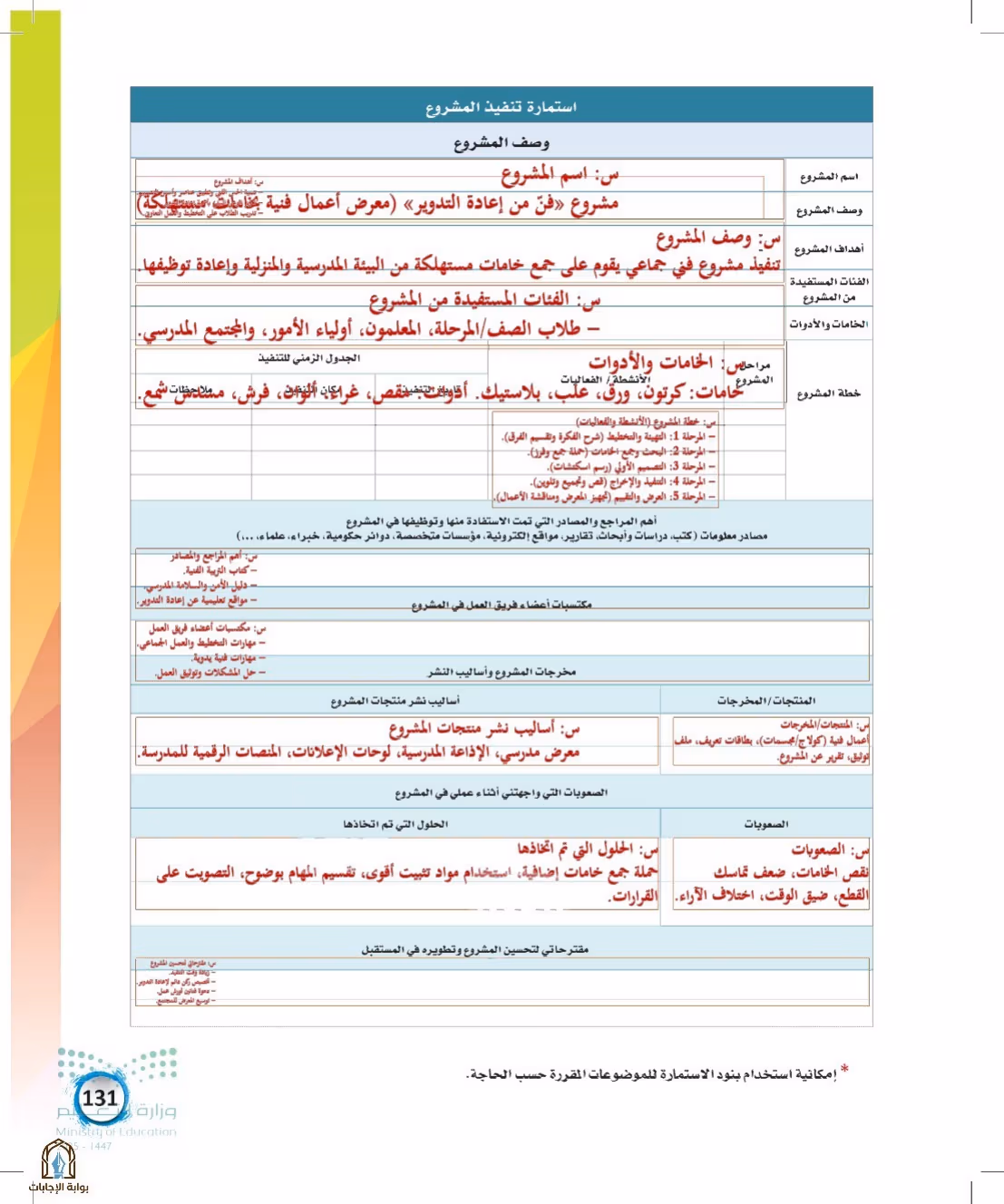 صفحة 131