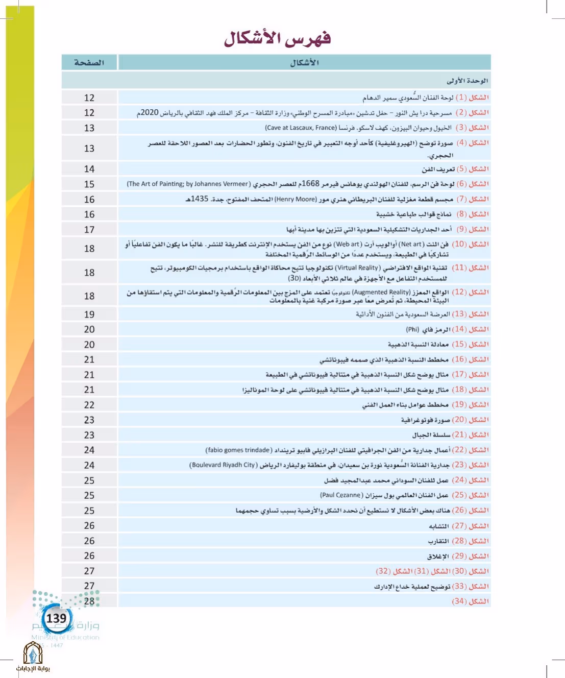 صفحة 139