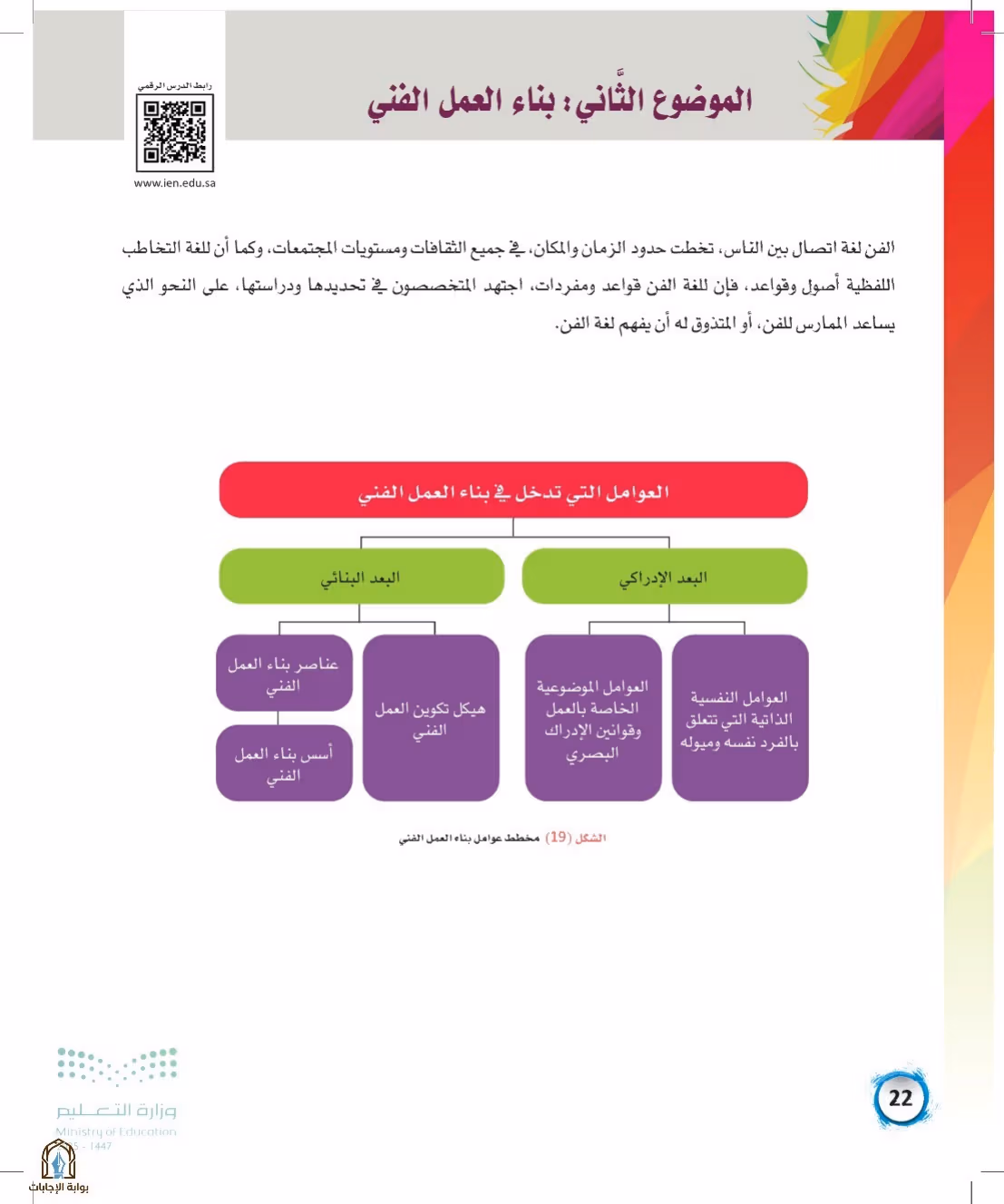 صفحة 22