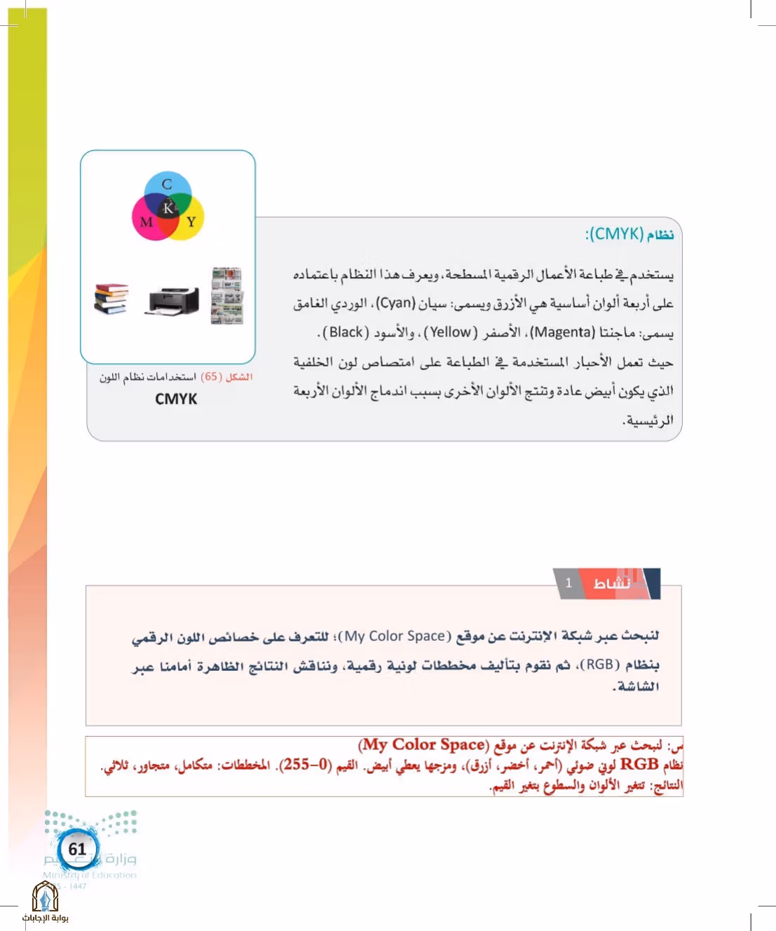 صفحة 61