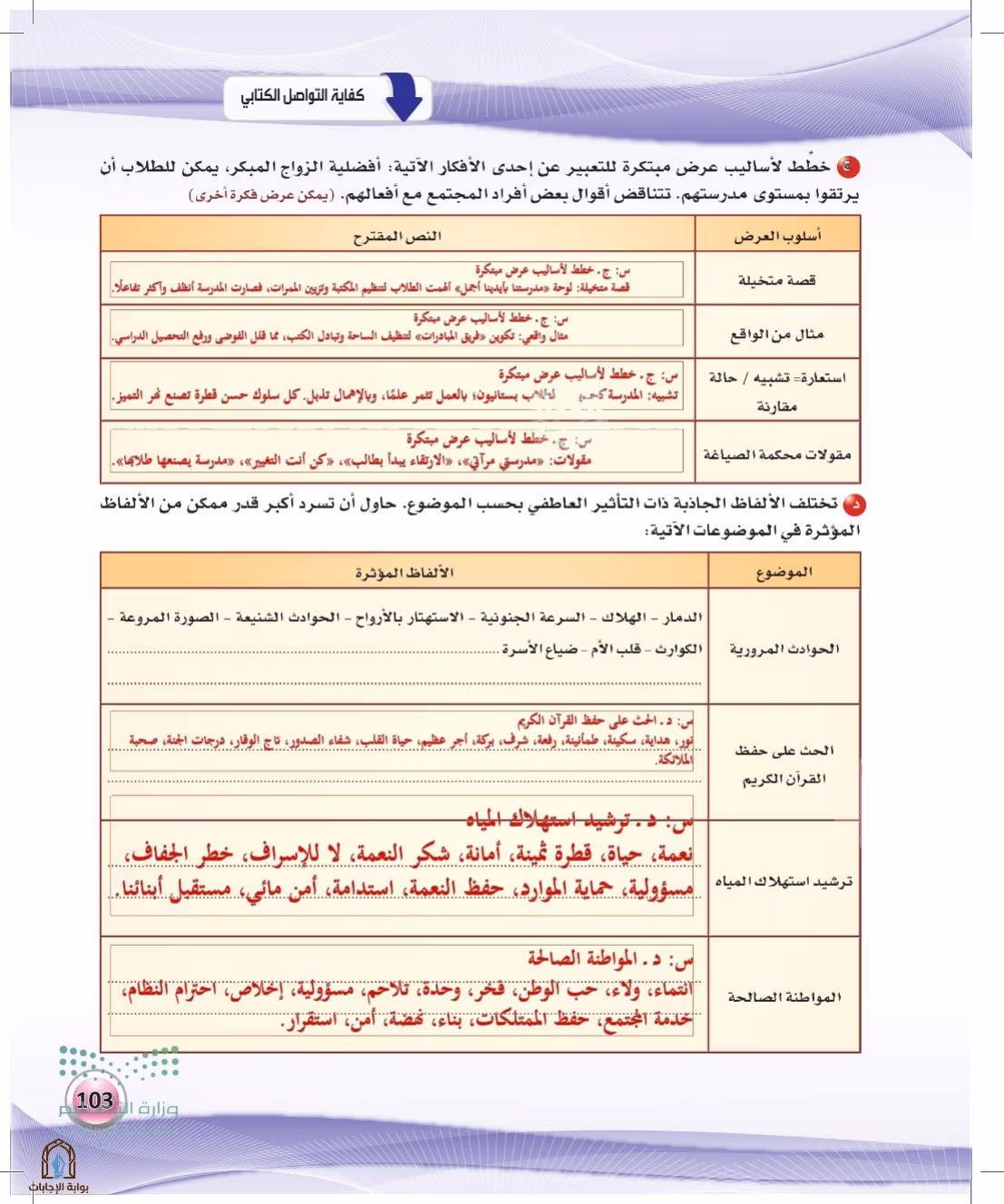 صفحة 103