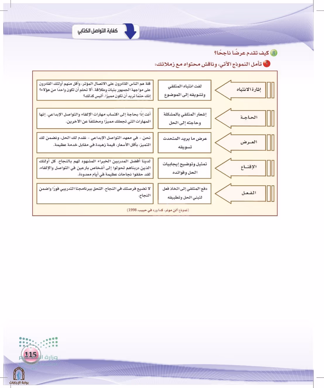 صفحة 115