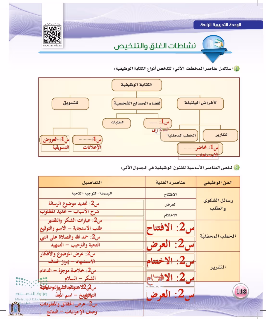 صفحة 118