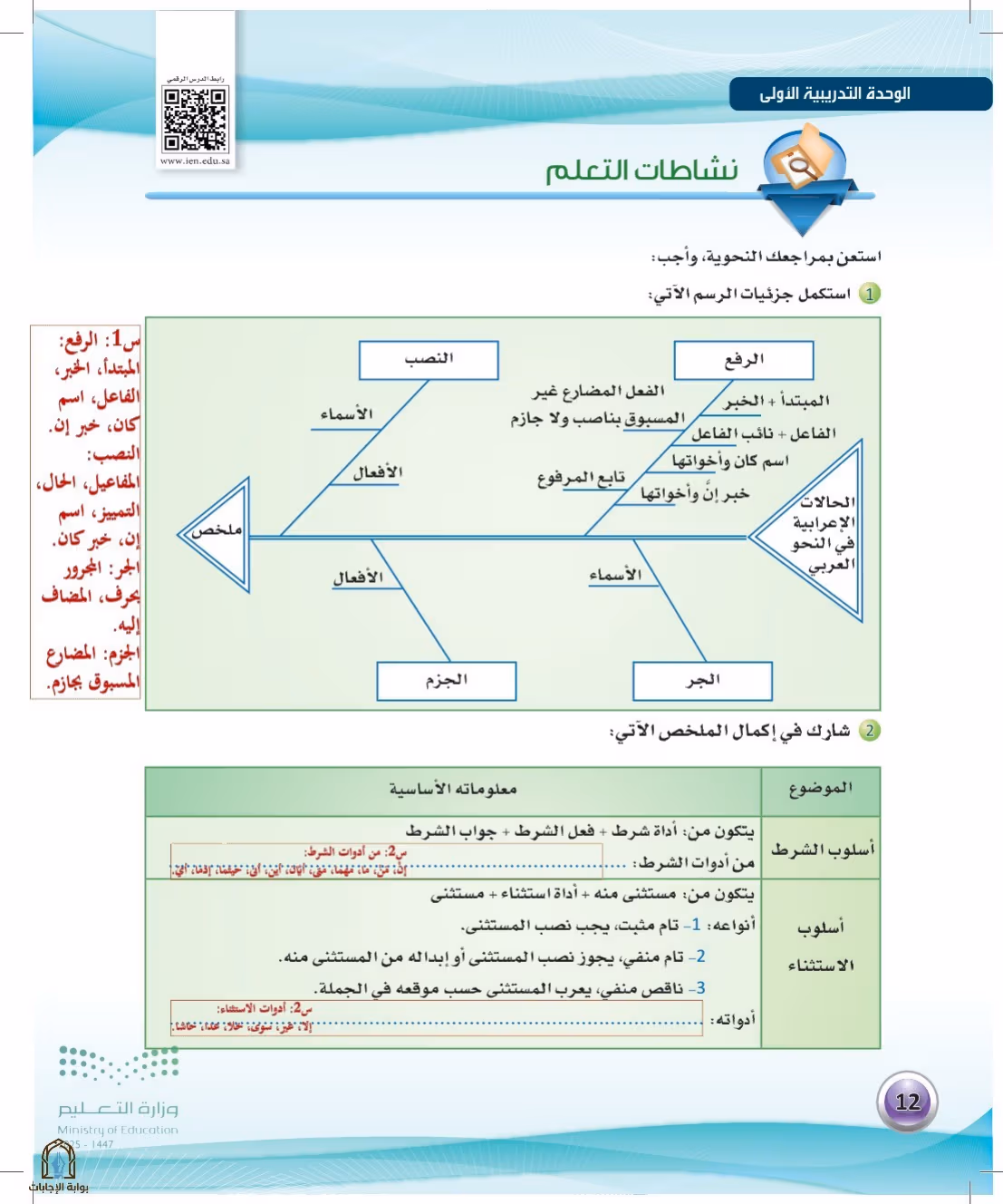 صفحة 12