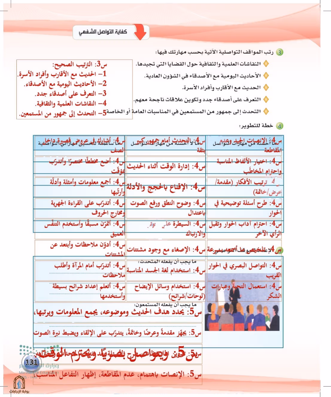 صفحة 131