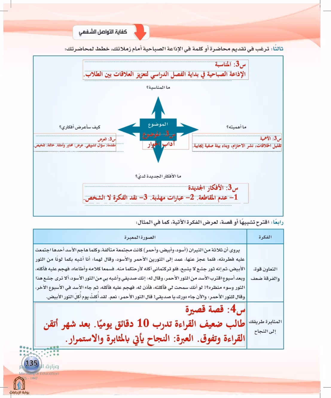 صفحة 135