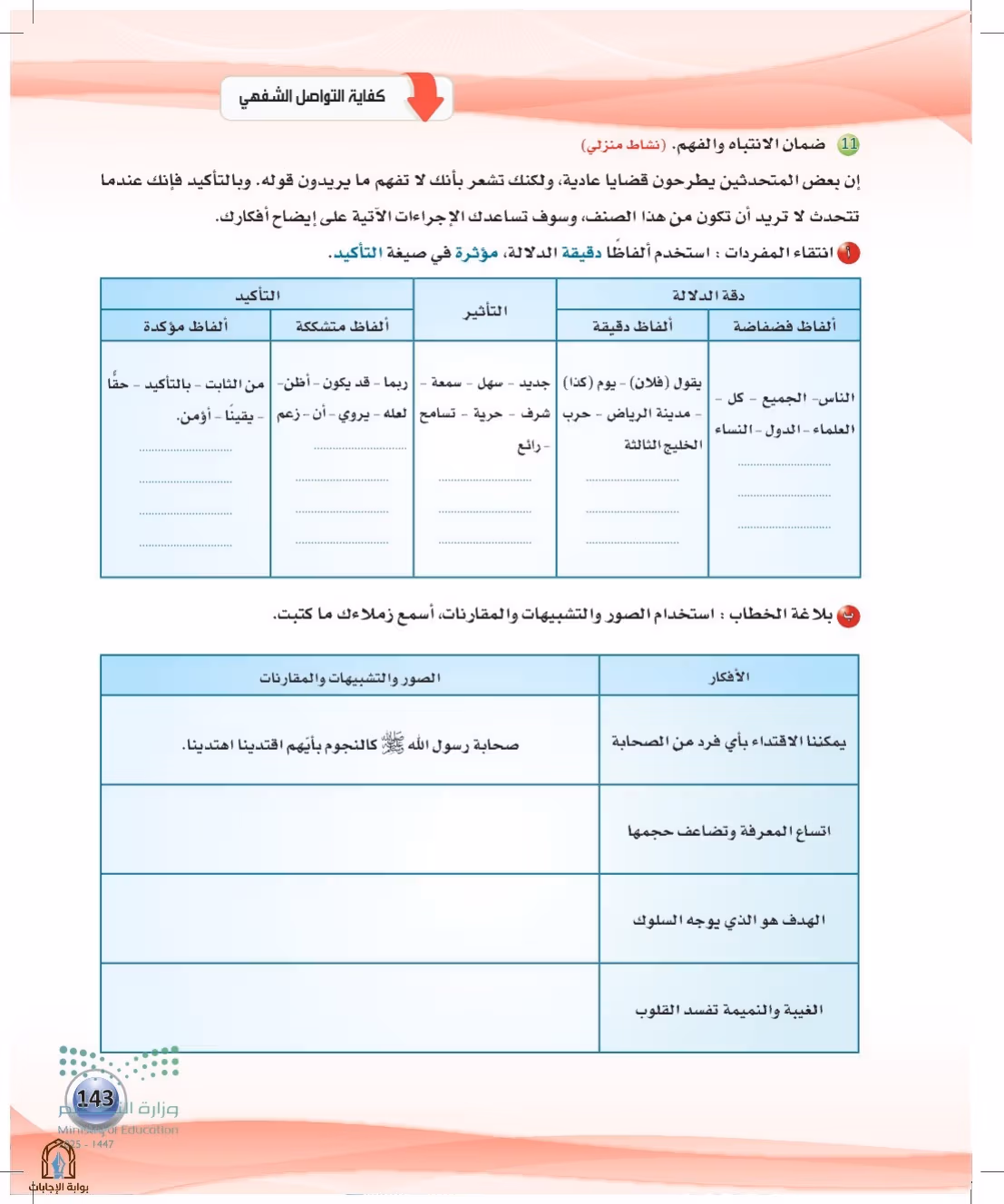 صفحة 143