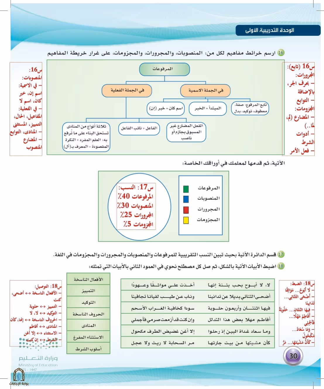 صفحة 30