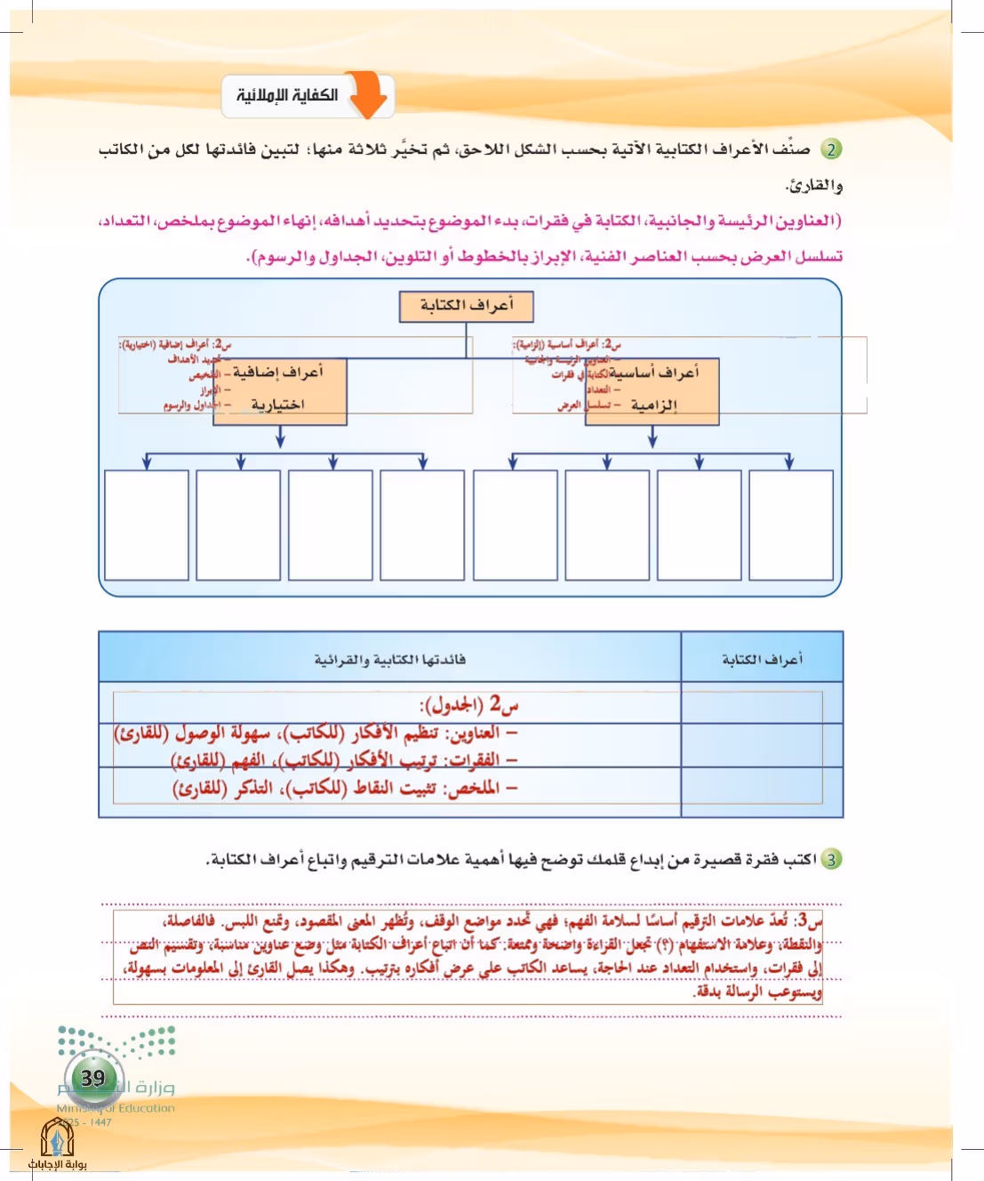 صفحة 39