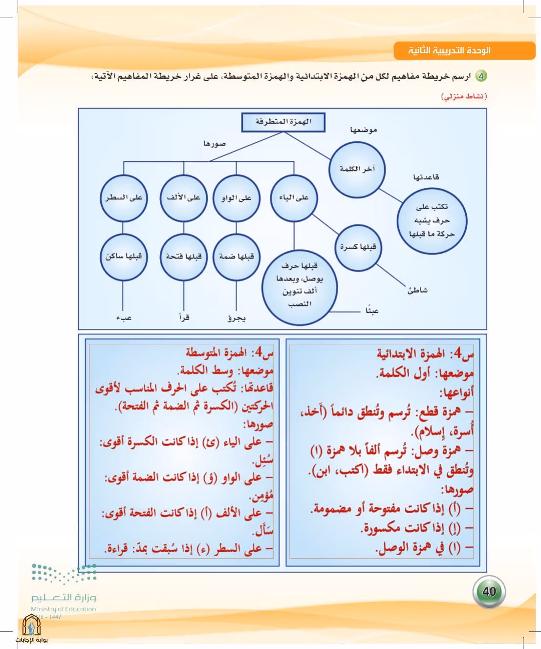 صفحة 40