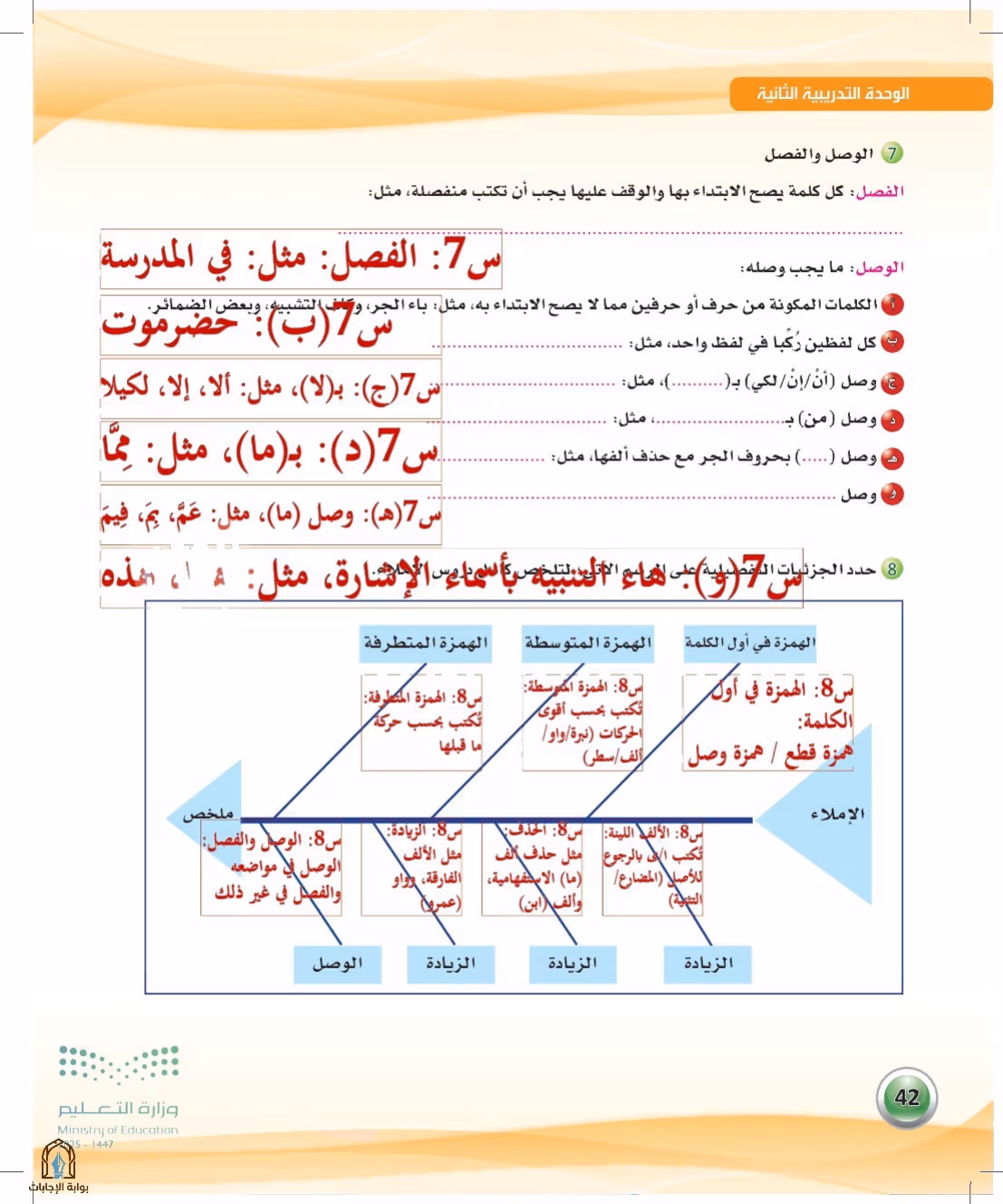 صفحة 42