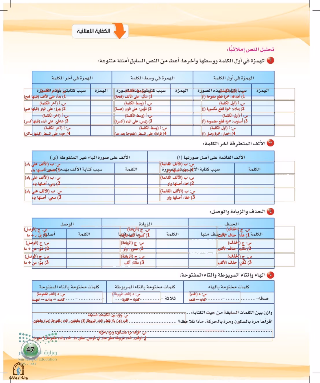 صفحة 47
