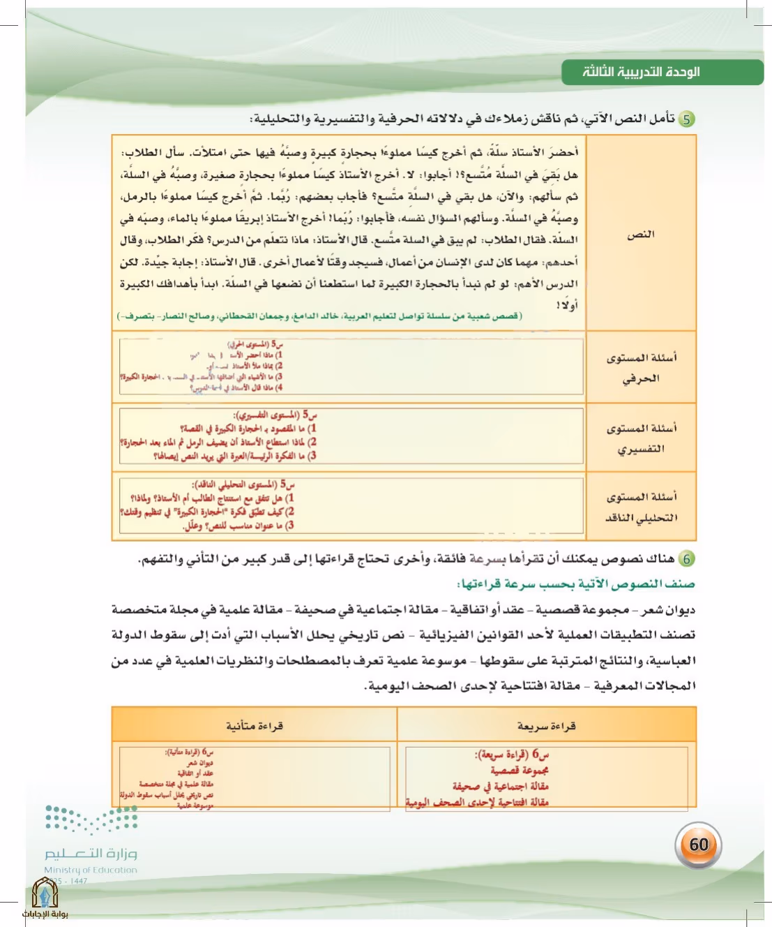 صفحة 60