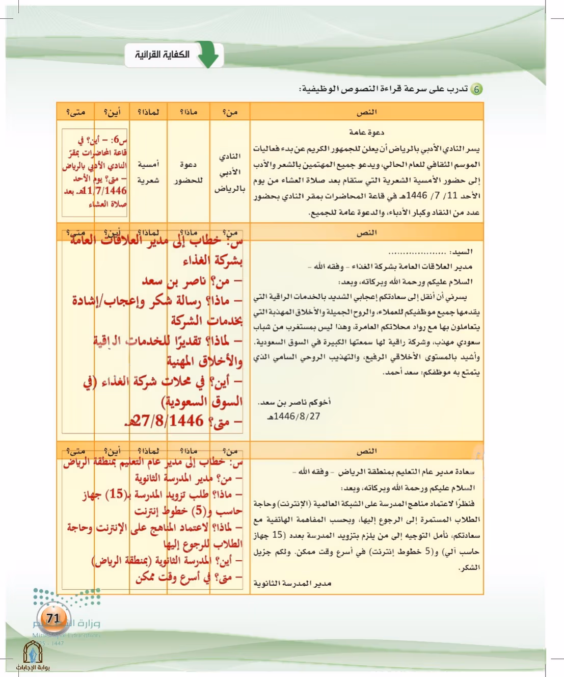 صفحة 71