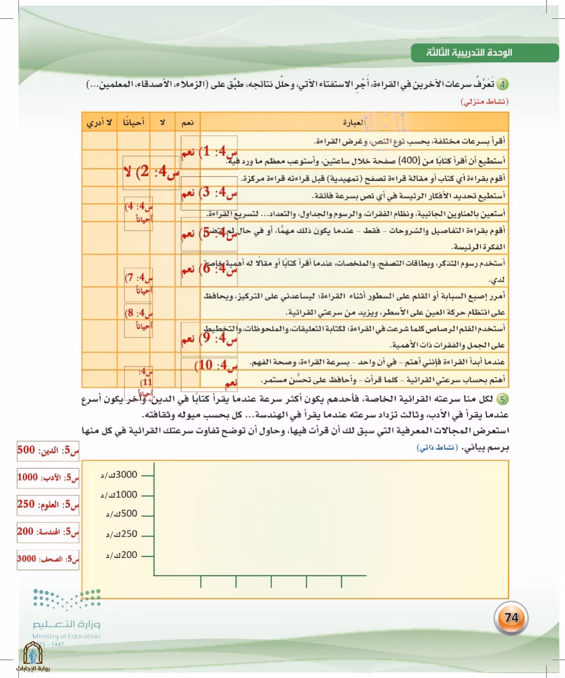 صفحة 74
