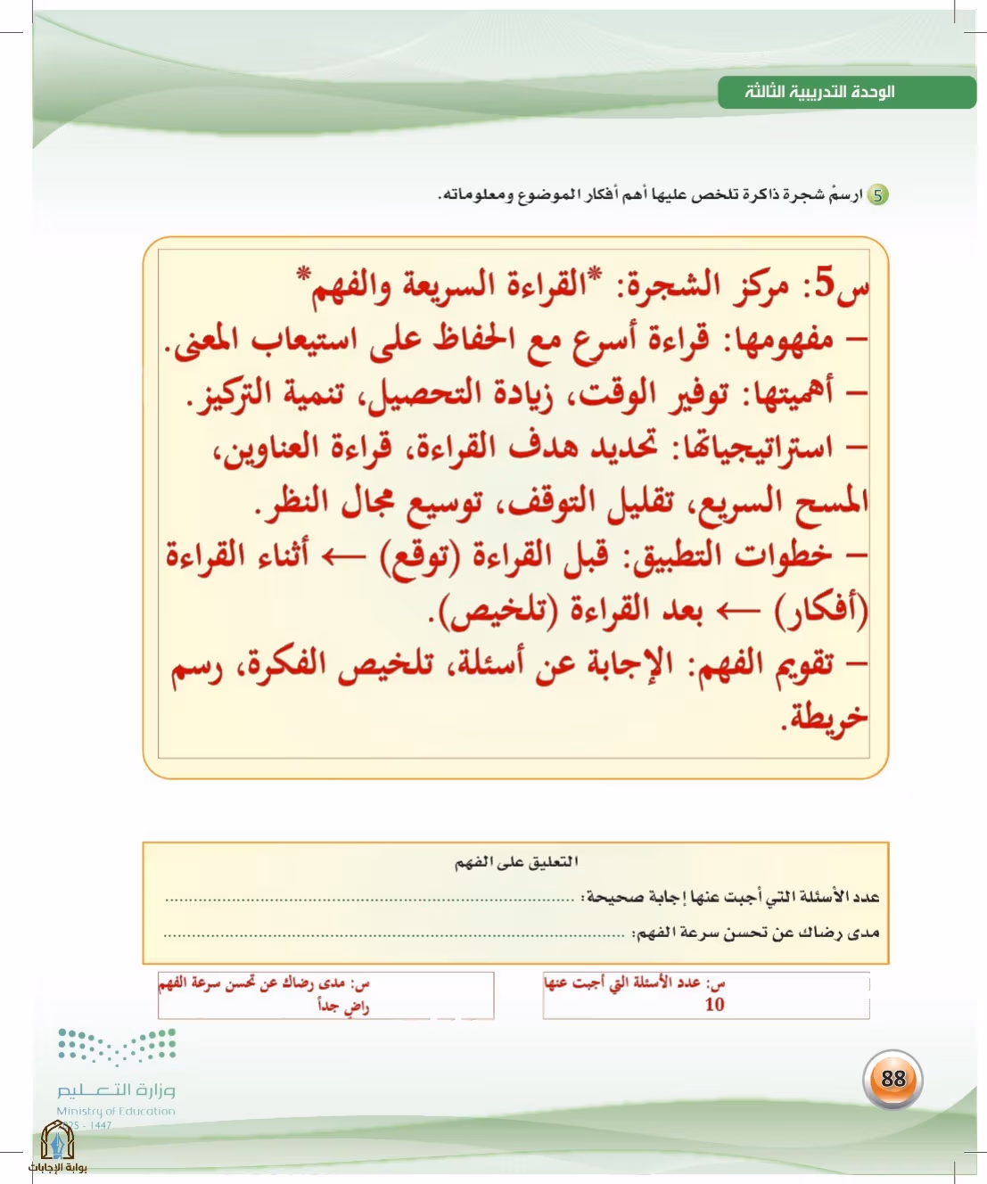 صفحة 88