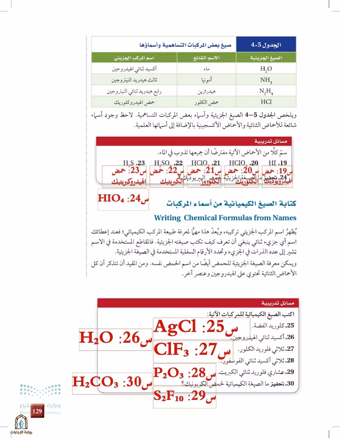 صفحة 129