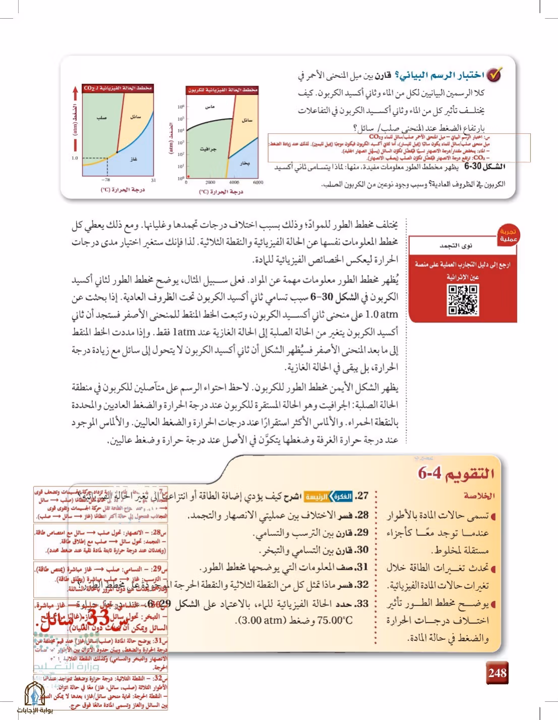 صفحة 248