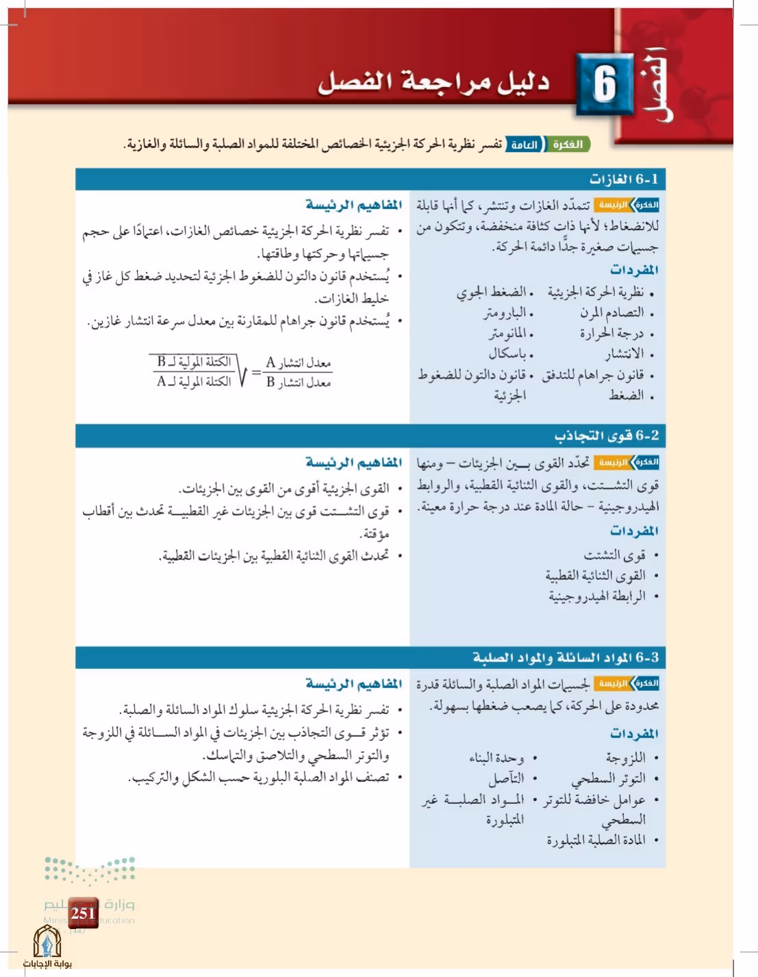 صفحة 251