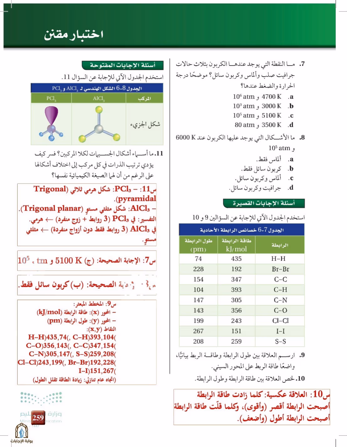صفحة 259