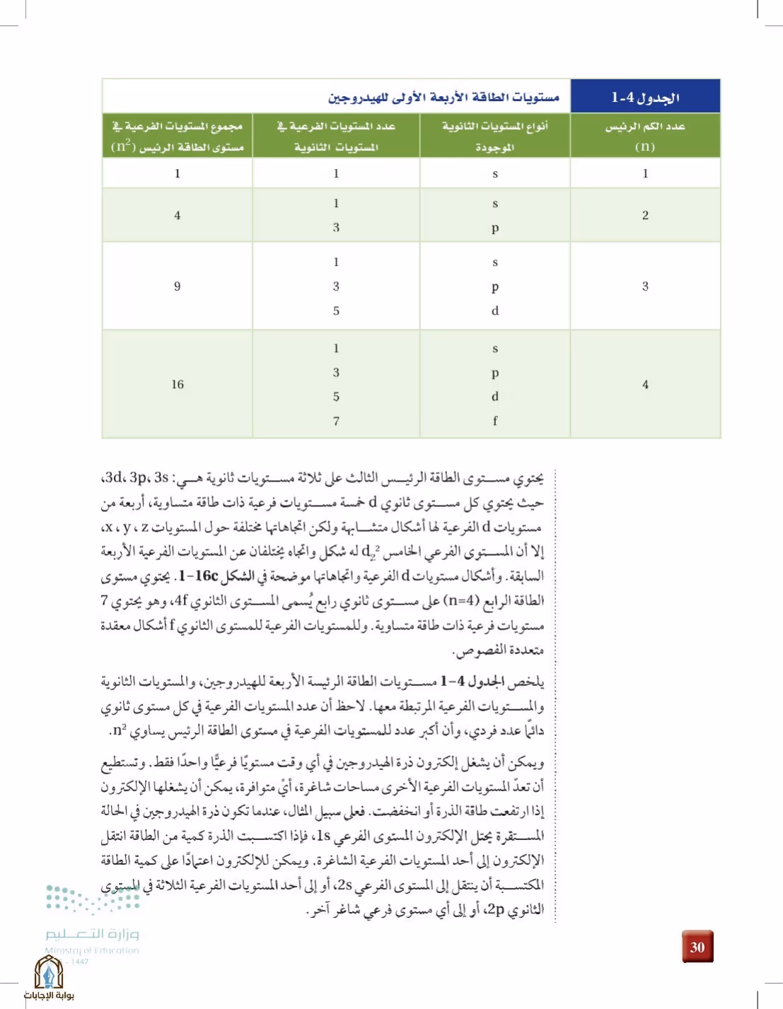 صفحة 30