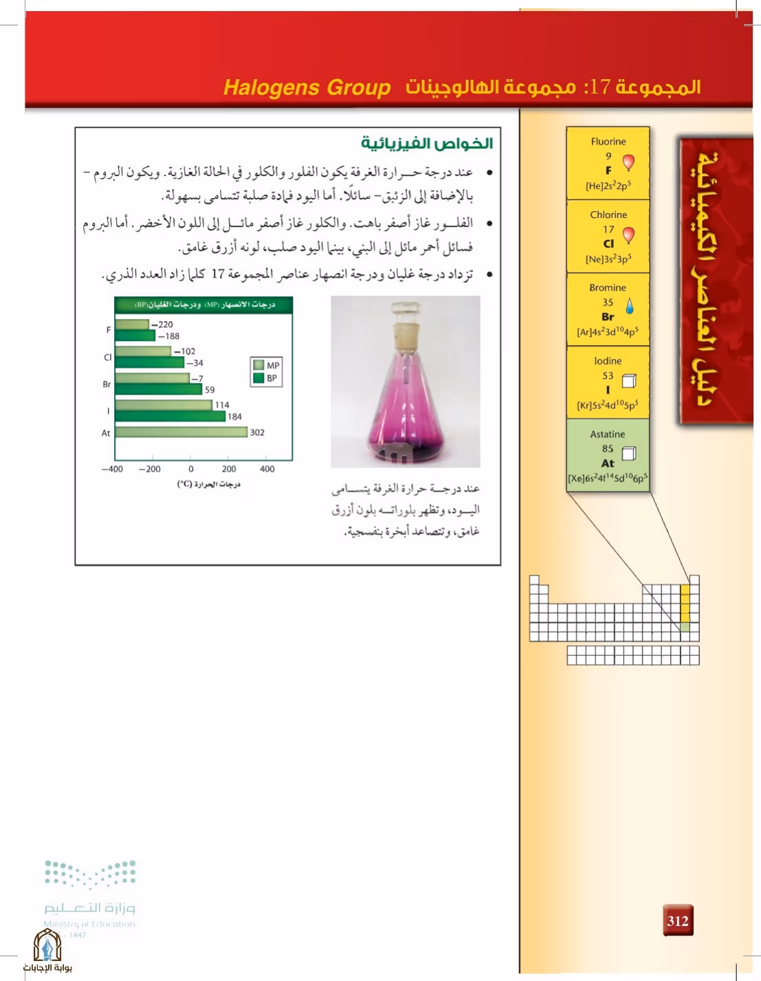 صفحة 312