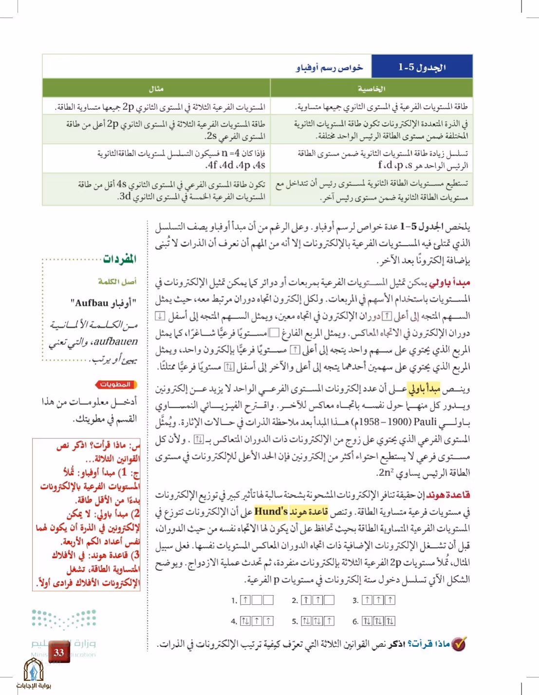 صفحة 33