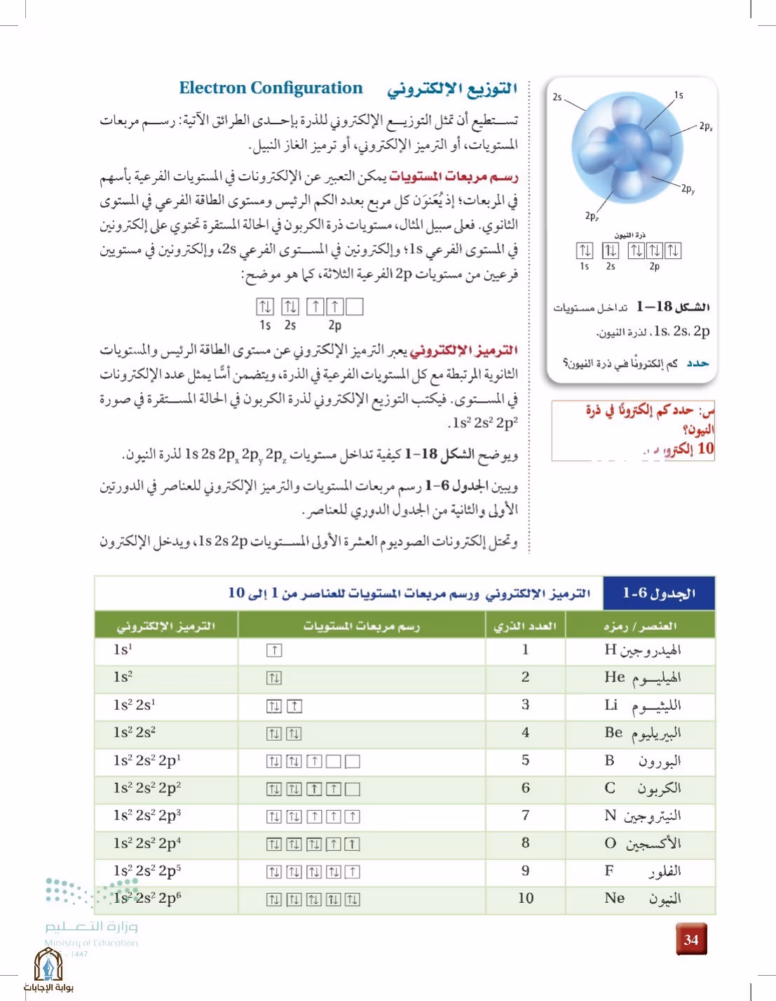 صفحة 34