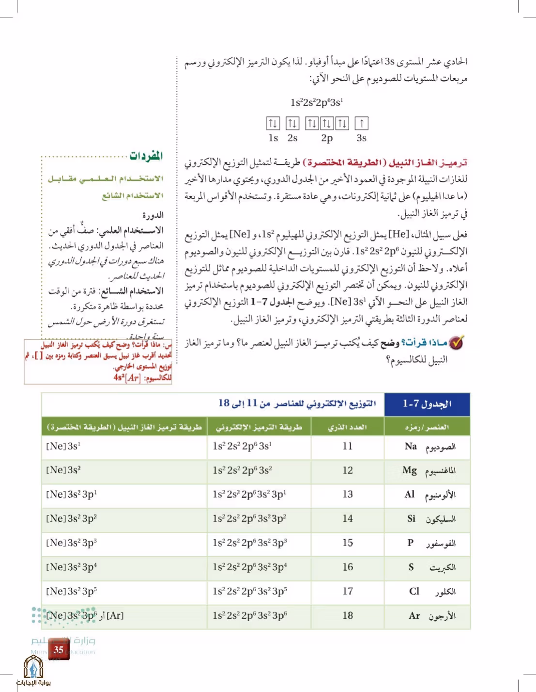 صفحة 35