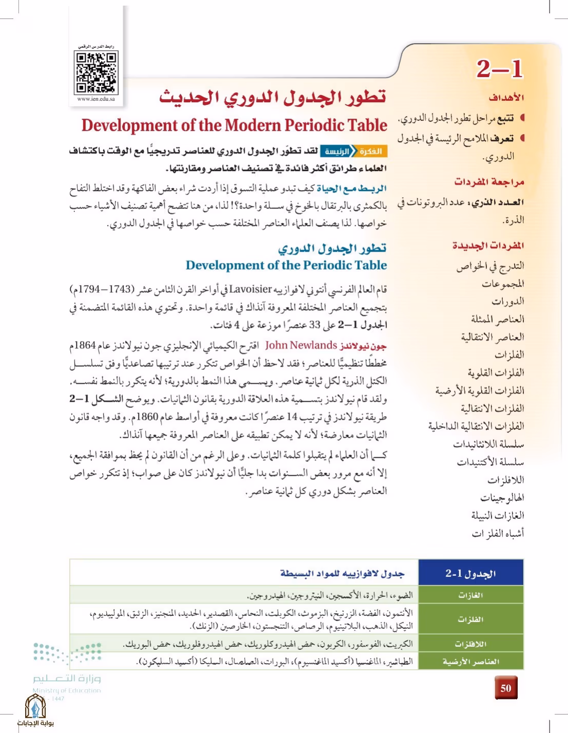 صفحة 50
