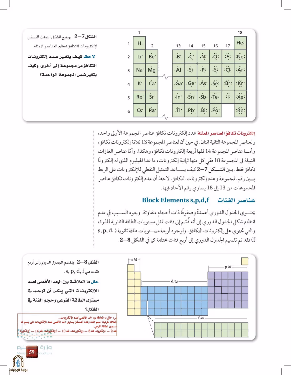 صفحة 59