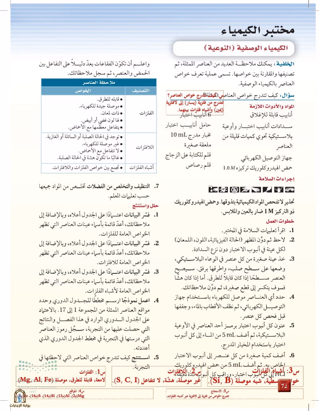 صفحة 72