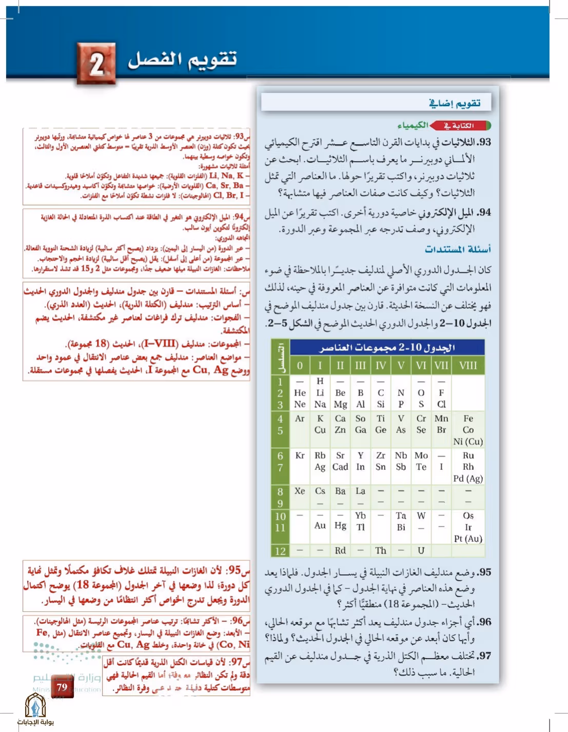 صفحة 79
