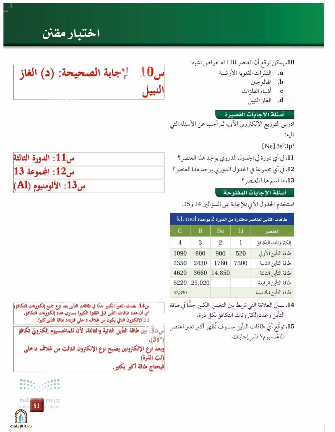 صفحة 81