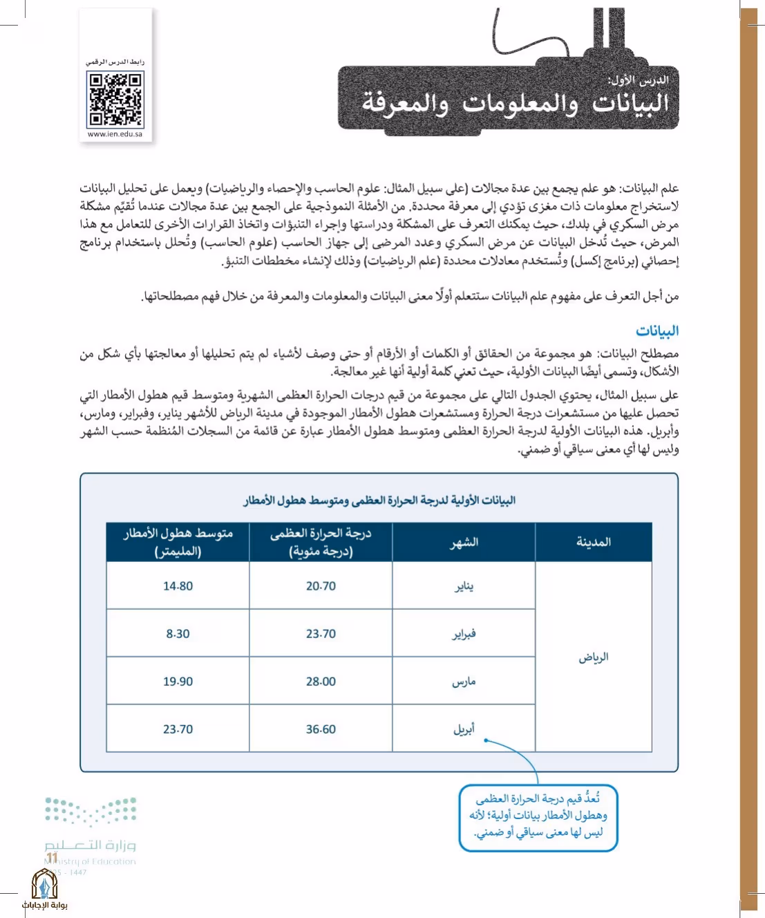 صفحة 11