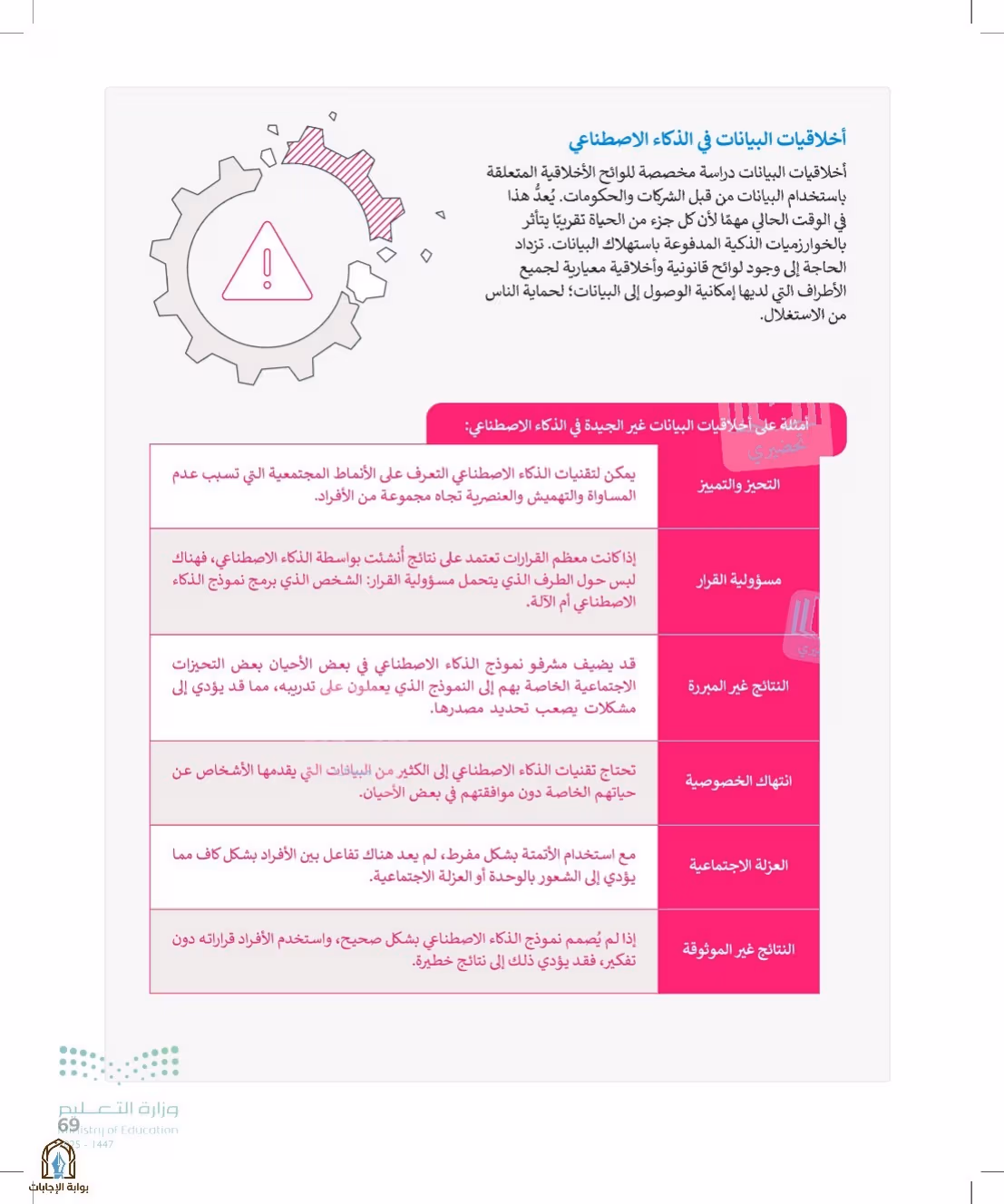 صفحة 69