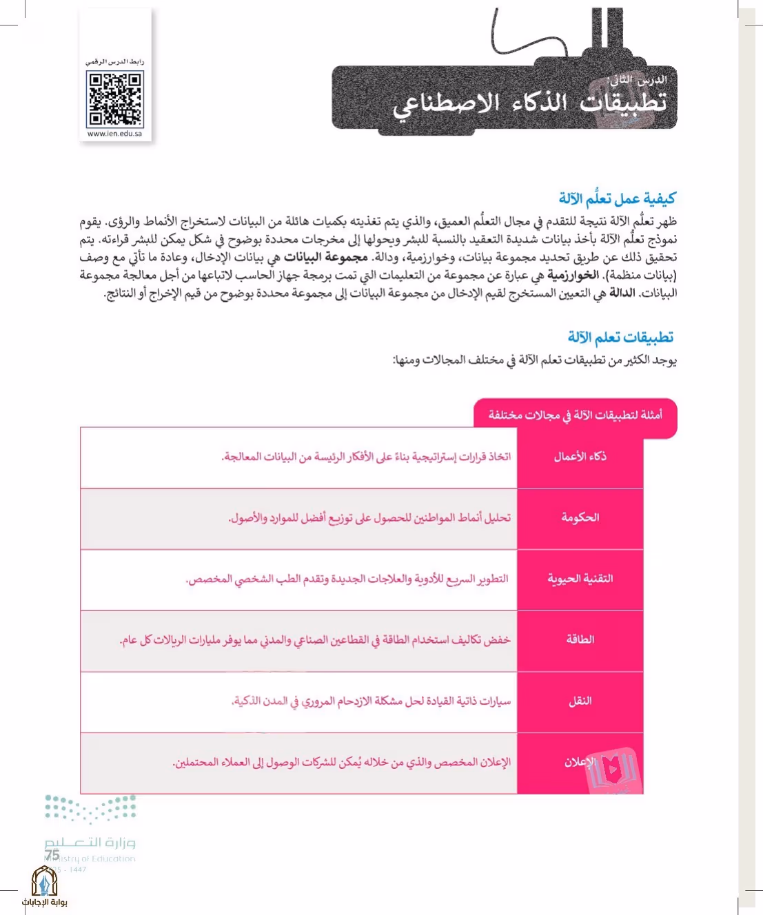 صفحة 75
