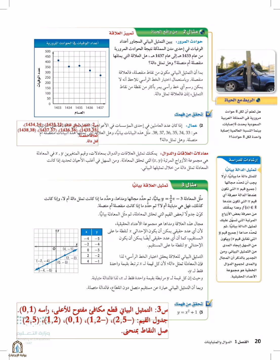 صفحة 20