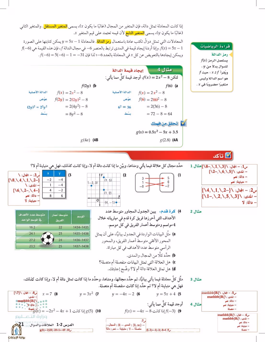 صفحة 21