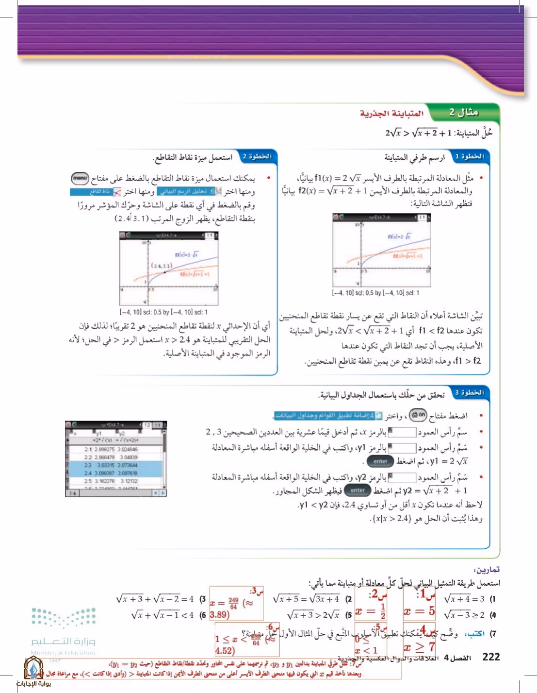 صفحة 222