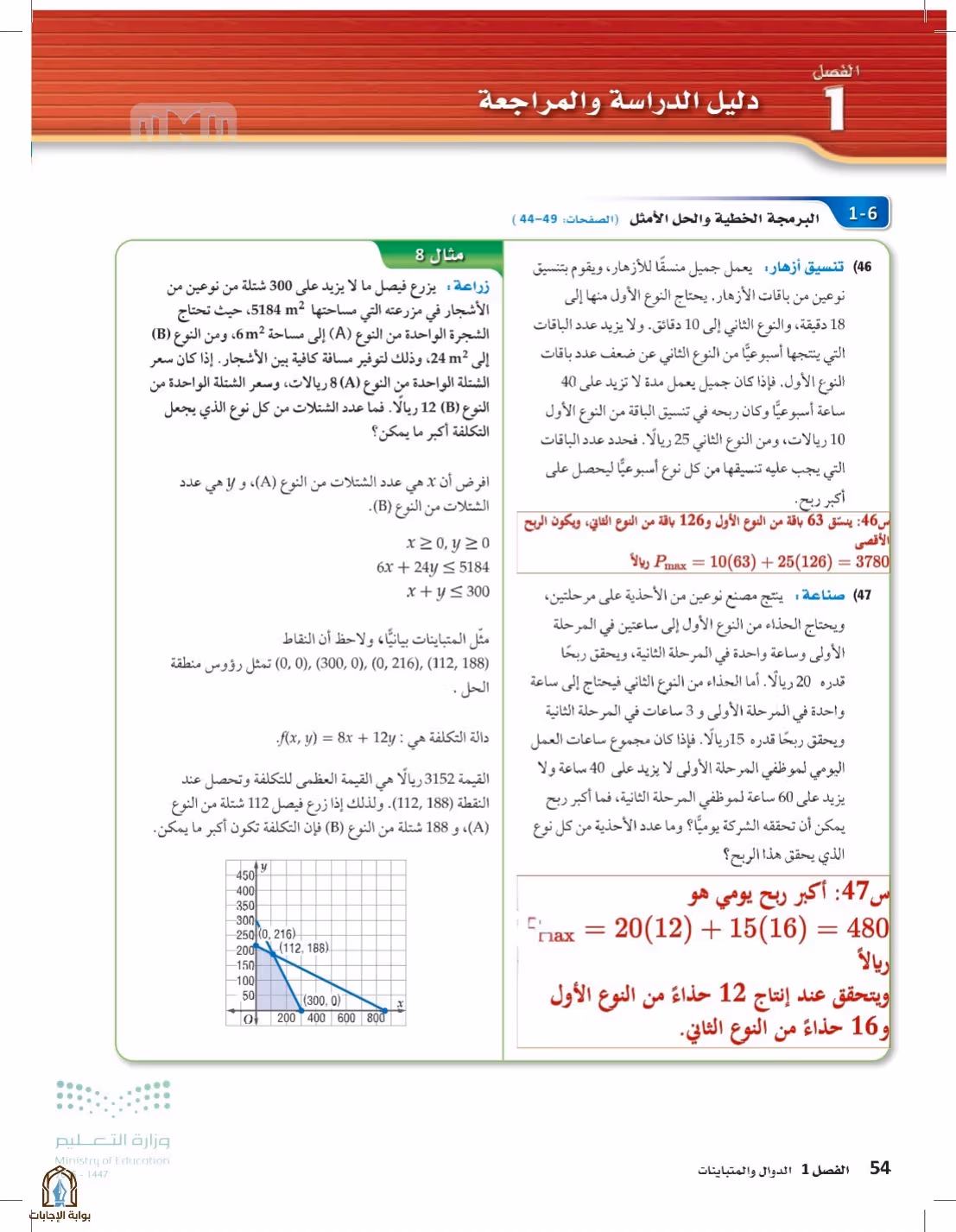 صفحة 54