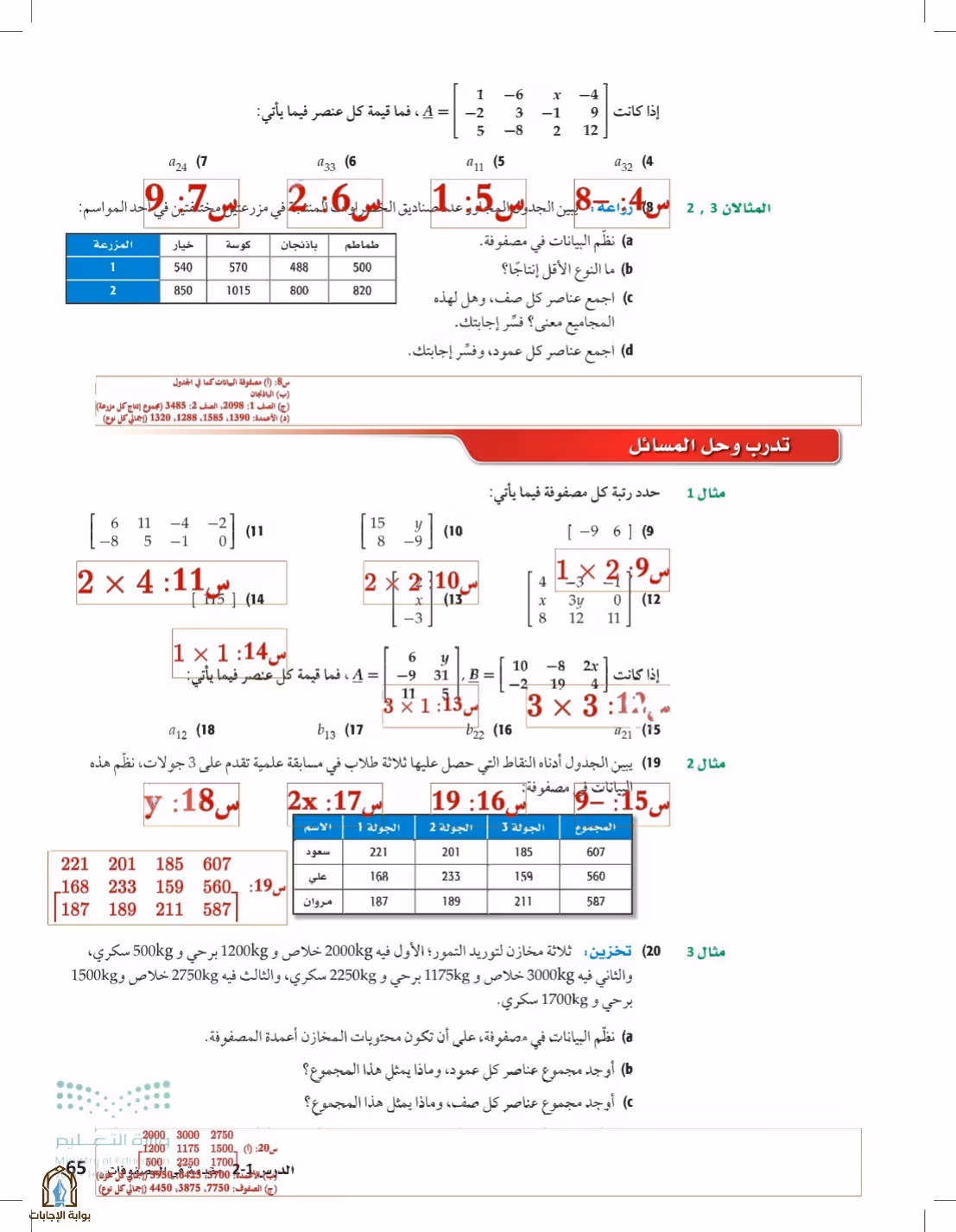 صفحة 65