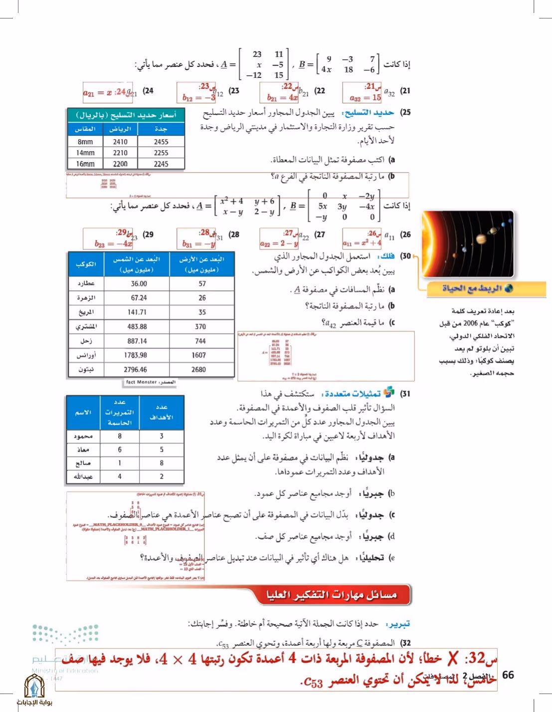 صفحة 66