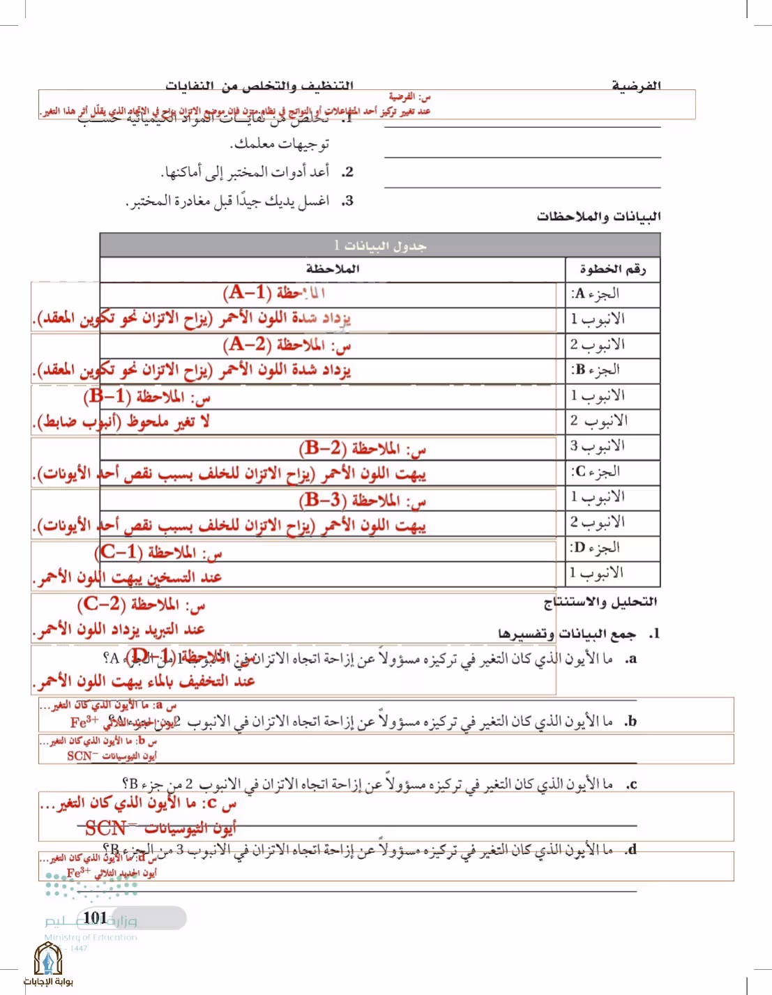 صفحة 101