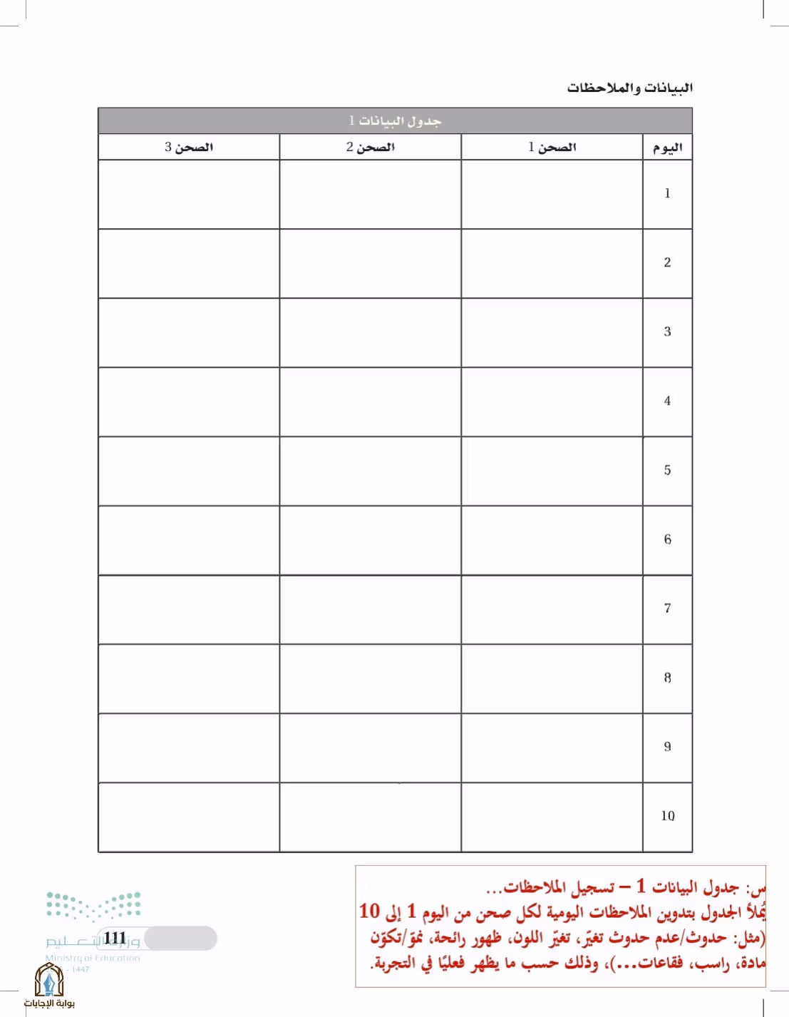 صفحة 111