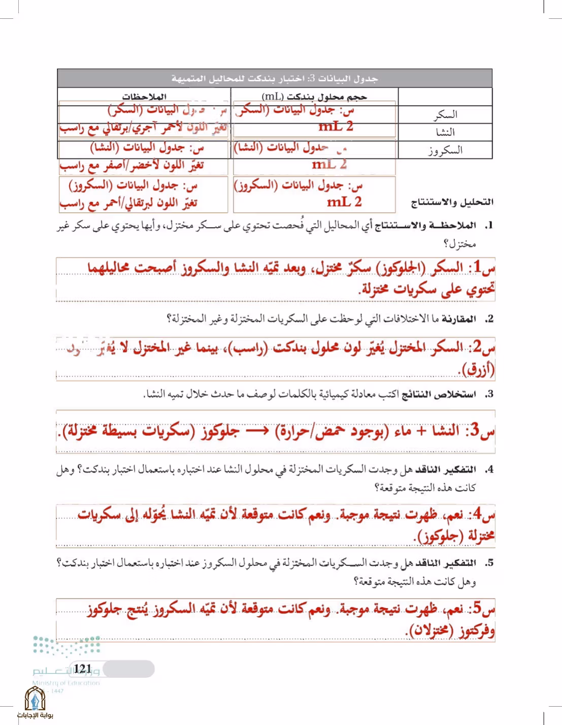 صفحة 121