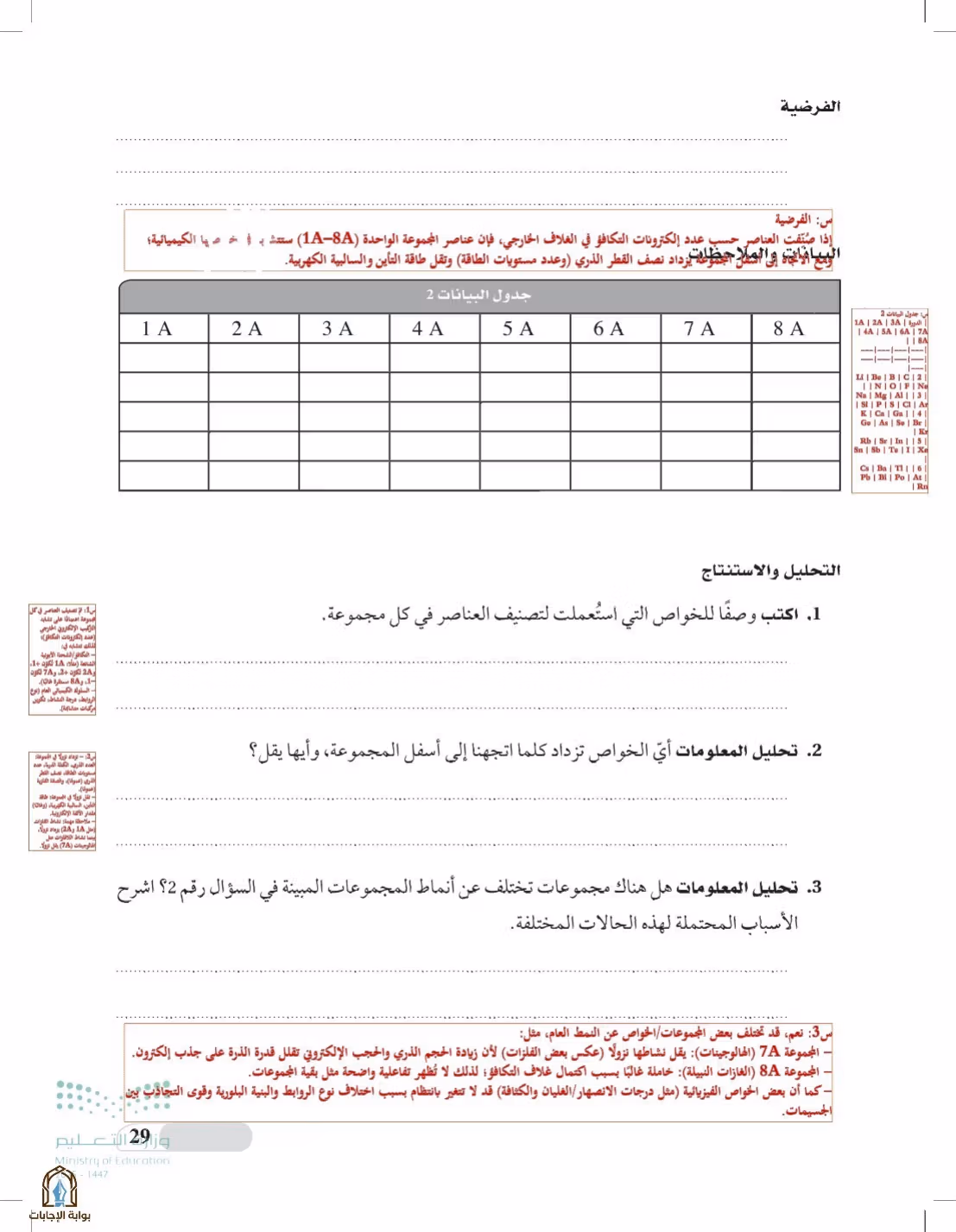 صفحة 29