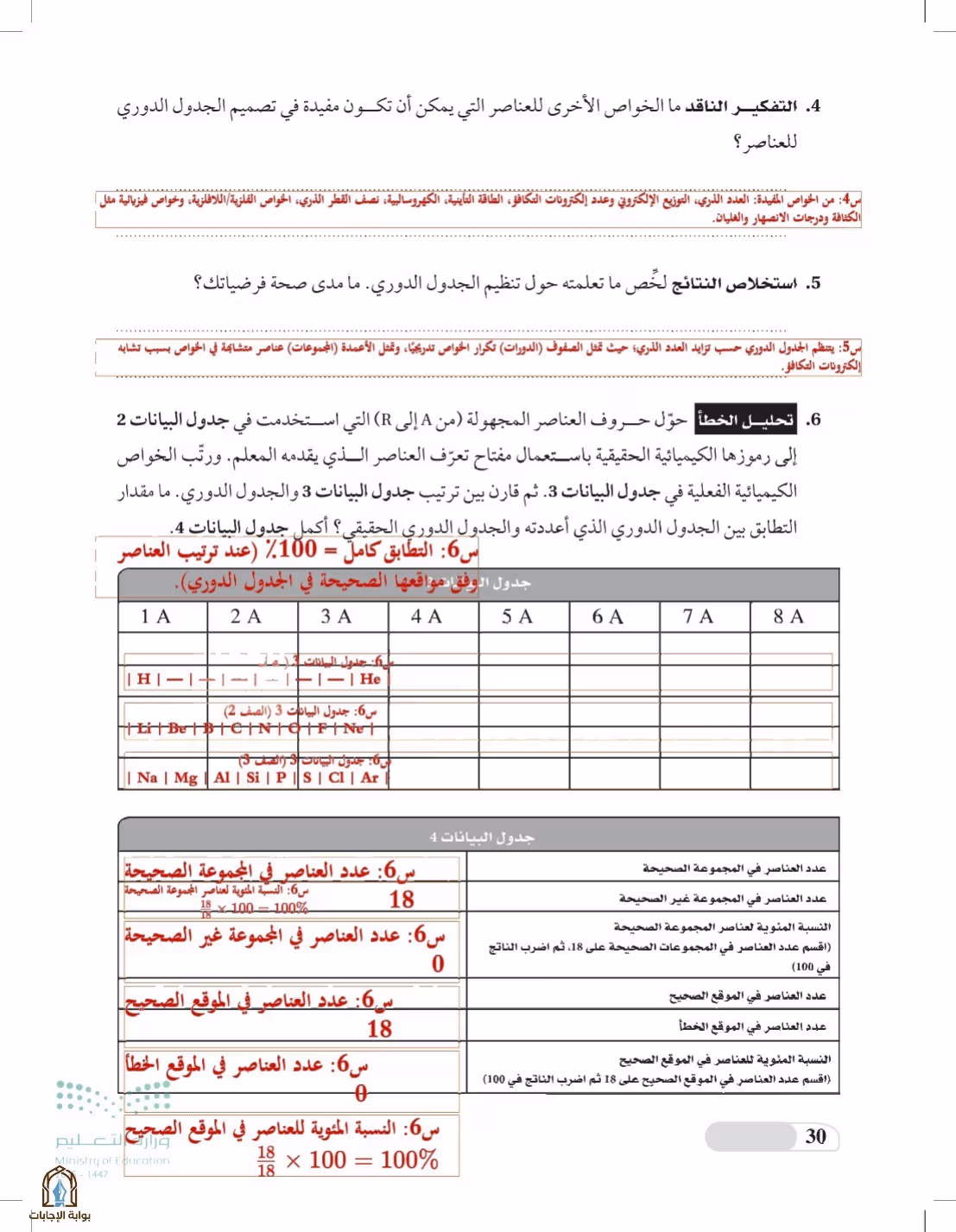 صفحة 30
