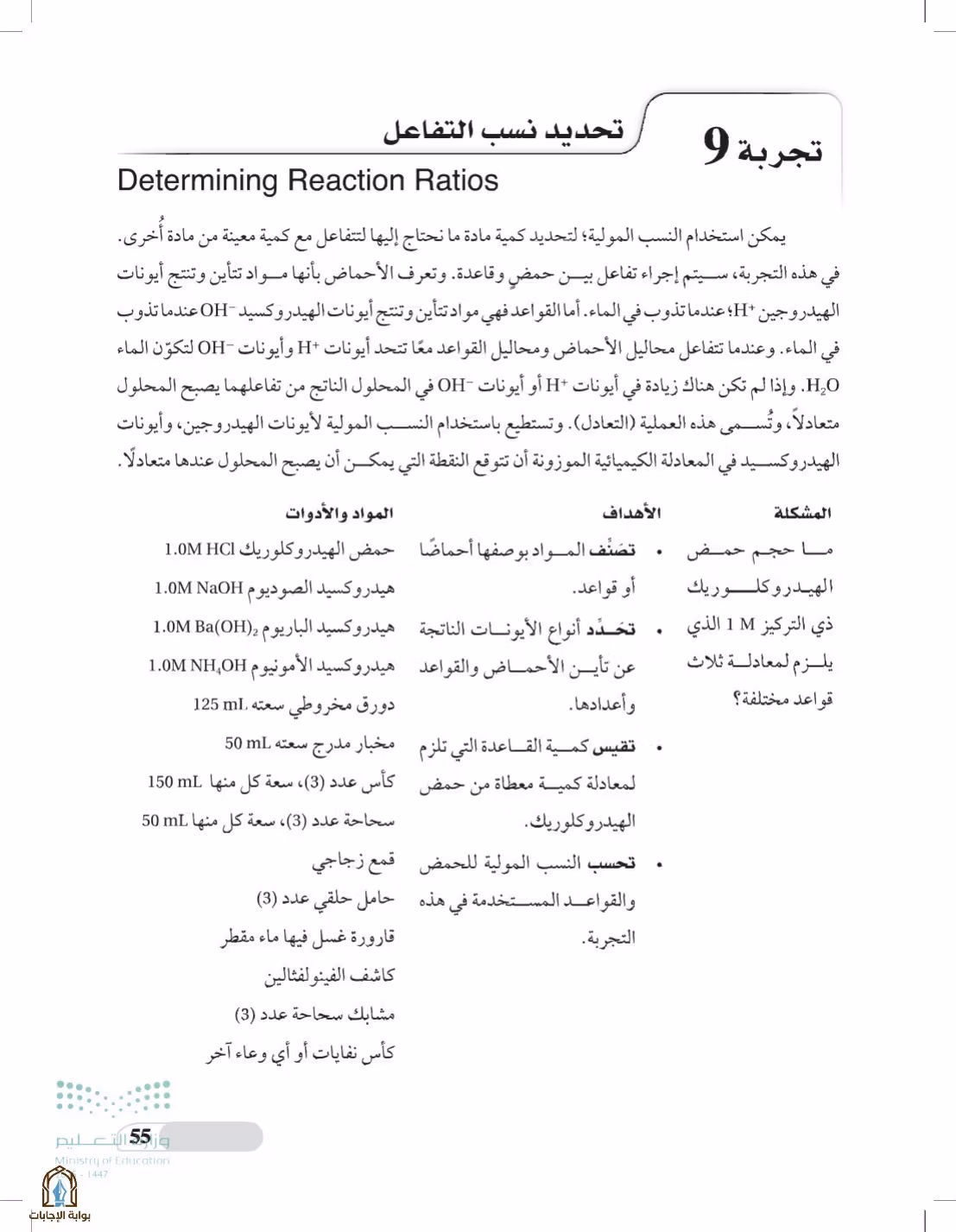 صفحة 55